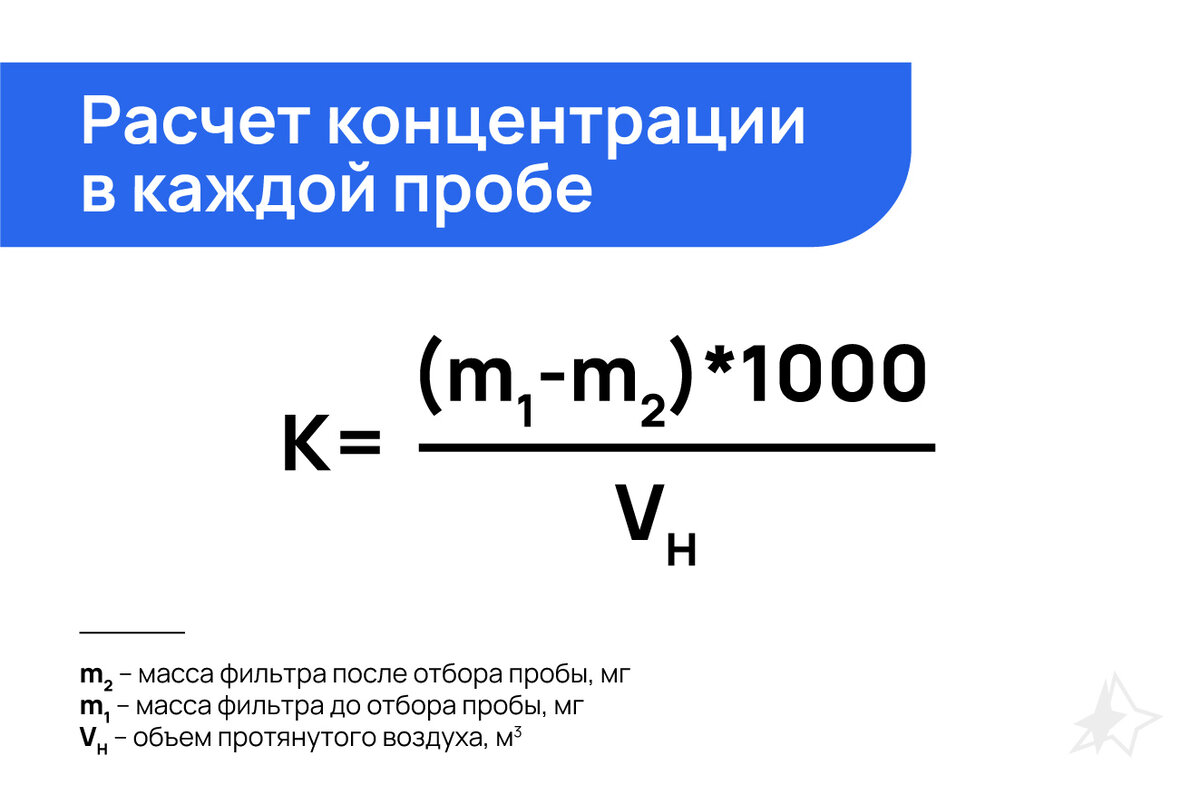 Всё под контролем: как отслеживается концентрация вредных веществ в воздухе  рабочей зоны | Респираторный комплекс | Дзен