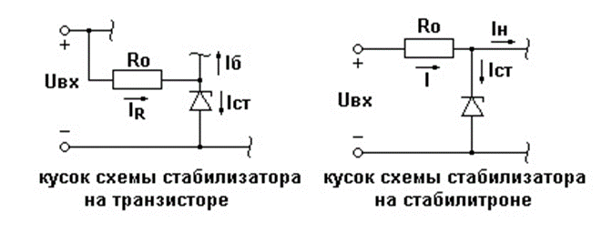 Стабилизатор на стабилитроне схема