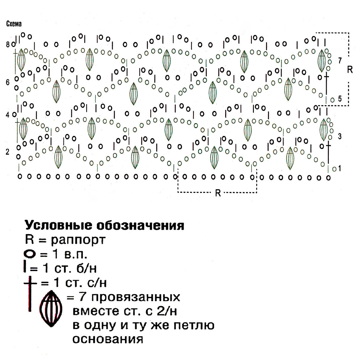 1001 узор - самый большой каталог узоров