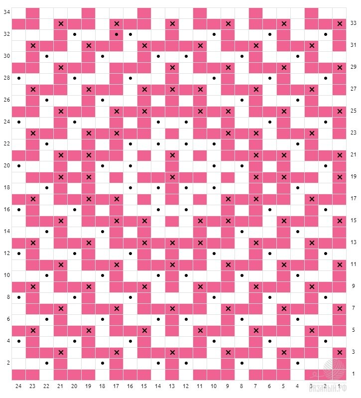 Схема составлена с помощью сайта вязаный.рф