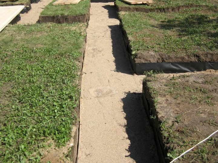 Подсыпка под фундамент. Обратная засыпка пазух котлована. Засыпка песком. Песок для фундамента. Обратная засыпка фундамента.