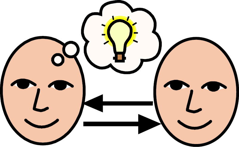   Избежание недопонимания