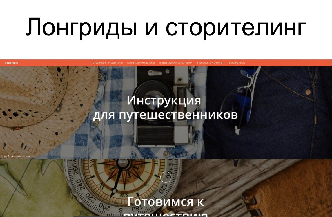 Слайд из лекции Максима Корнева