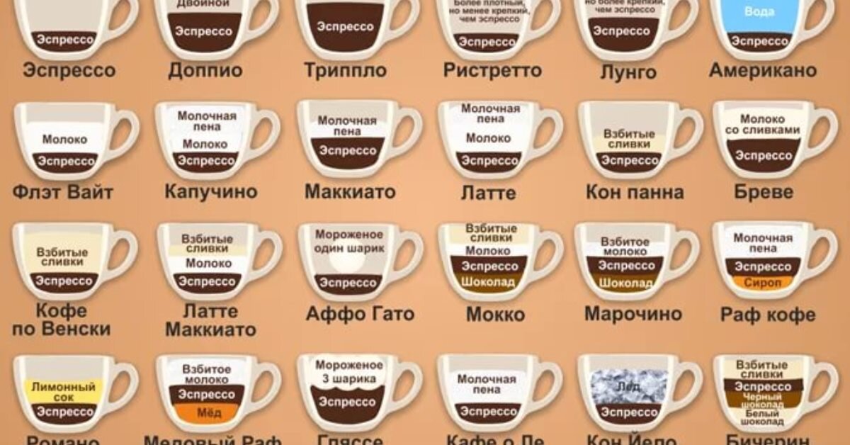 Изображение взято из https://filife.ru/wp-content/uploads/2018/11/fejs-3-15-1.jpg