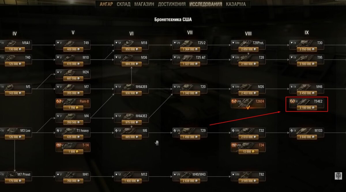 Через сколько после т. Ветка американских танков в World of Tanks. Ветка немецких танков в World of Tanks 2022. Ветка исследования американских танков в World of Tanks. Ветка немцев ворд оф тенкс.