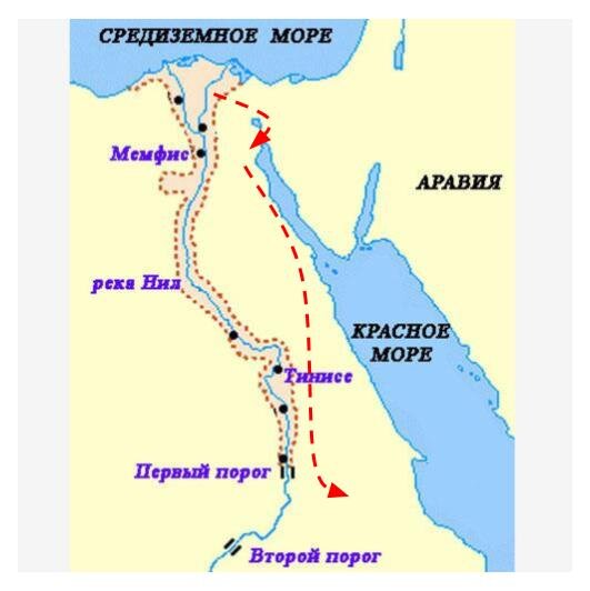 Города египта до нашей эры