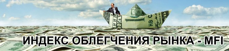 Индикатор Market Facilitation Index. 