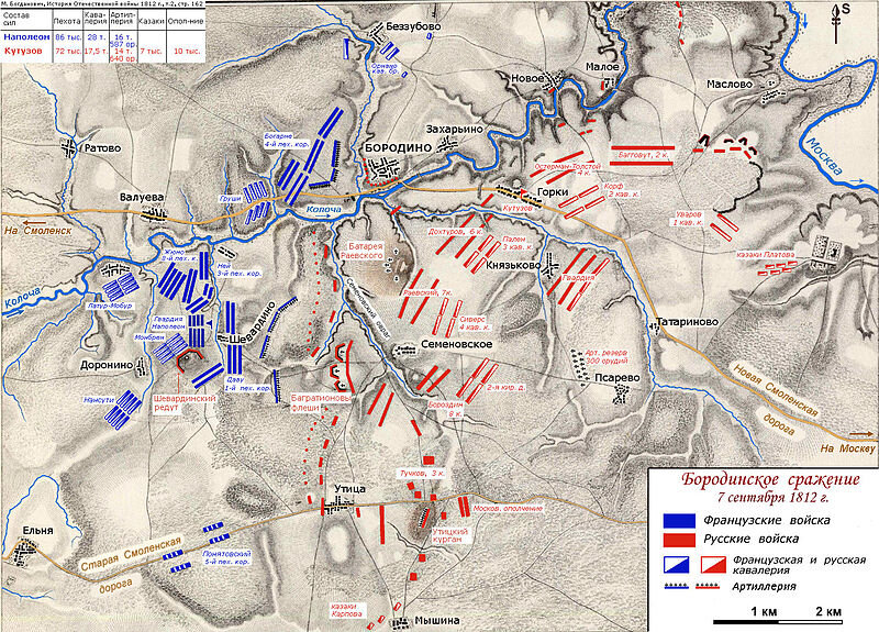 1812. Бородино. Положение войск перед сражением (источник - Википедия, https://commons.wikimedia.org/wiki/File:Battle_of_Borodino_1812_map.jpg)