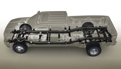 Рамный кузов