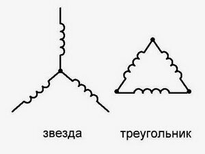 На шильдике электродвигателя указаны тип, мощность, обороты, напряжение и замысловатые символы – 