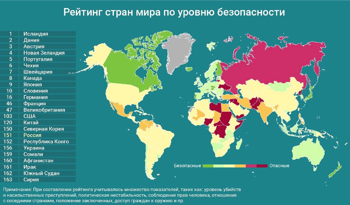 Какая страна лучше для жизни