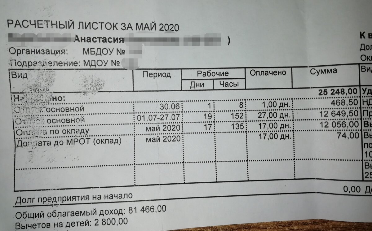 Если карта в минусе придет ли зарплата