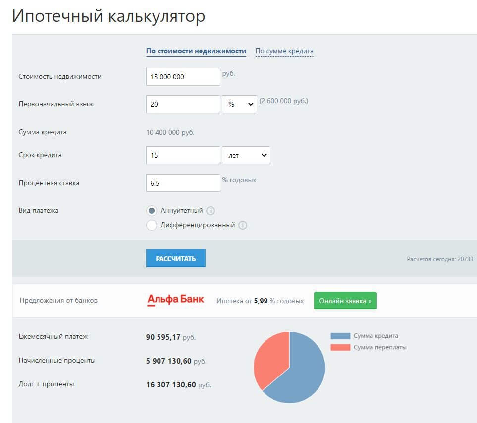 Госдума: скидка каждому покупателю квартиры в 520 000 рублей