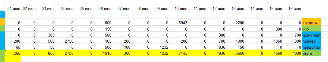 скриншот автора