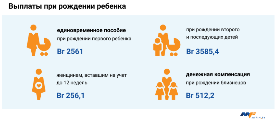 Актуально с 1 августа 2020 года