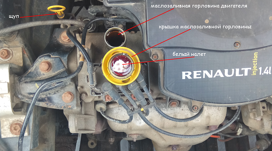 На примере двигателя k7j 1.4 л автомобиля Рено Логан первого поколения установим причины появления белого (бело-коричневого) налета на крышке маслозаливной горловины.
