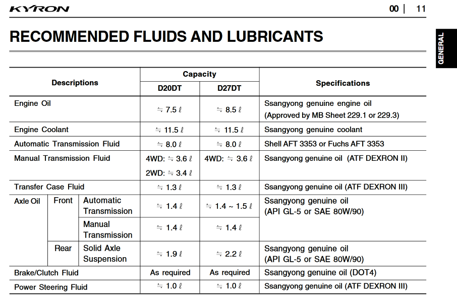 Что льется в кайрона.