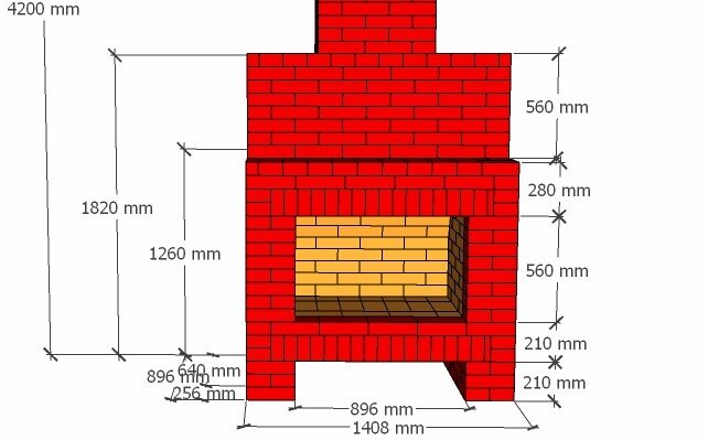 Общие размеры Камина