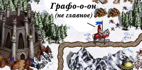 Визитка в HotA - графика. Источник - сайт: https://clck.ru/SAuhT
