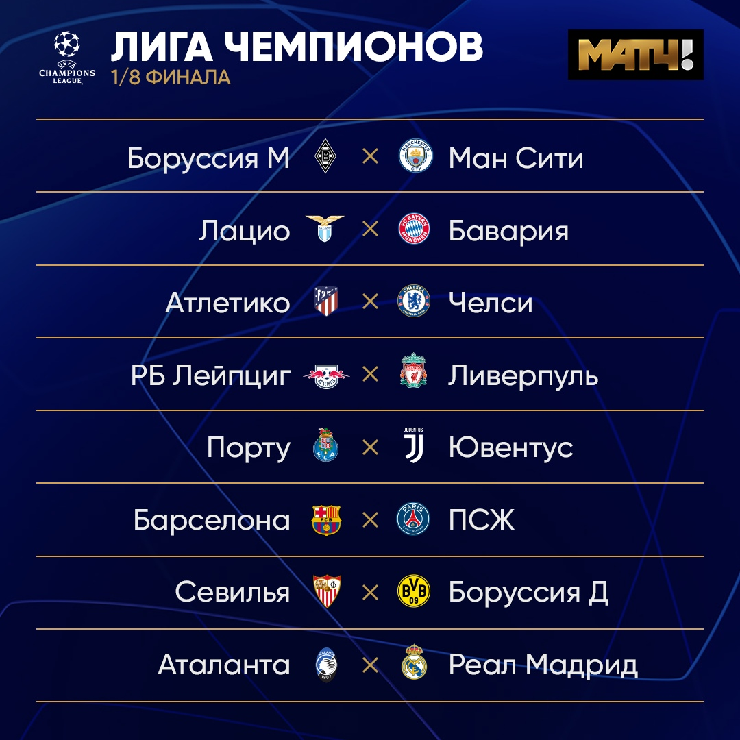 Результаты лиги чемпионов. 1/8 Лиги чемпионов. 1/8 Лиги чемпионов 2020. ЛЧ 2020 2021. 1/8 ЛЧ 2020/2021