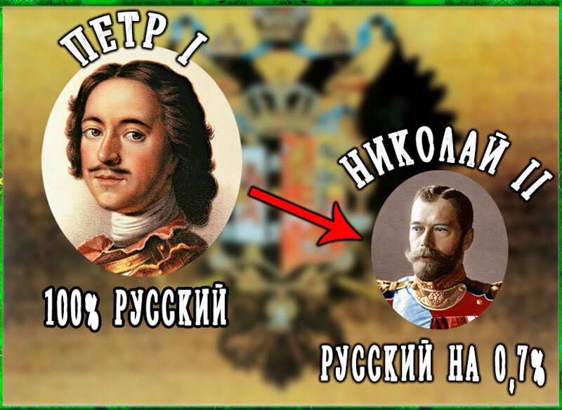 «Немцы» на российском престоле