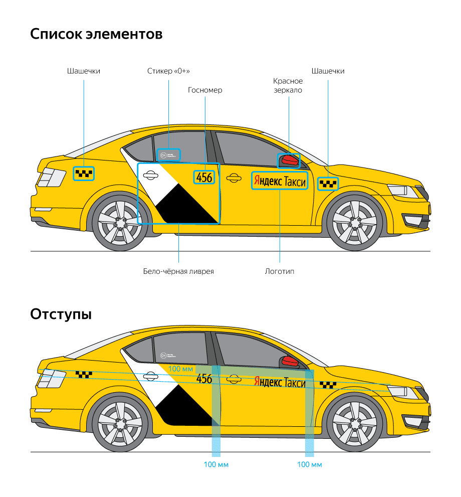 бренд яндекс такси фото