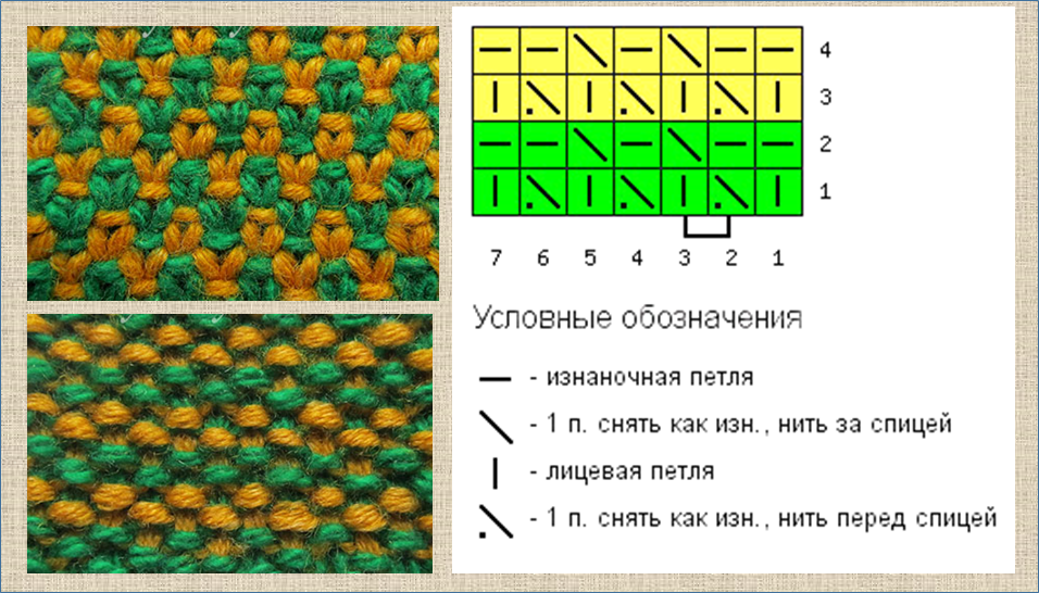 Узоры спицами трехцветные со схемами и описанием