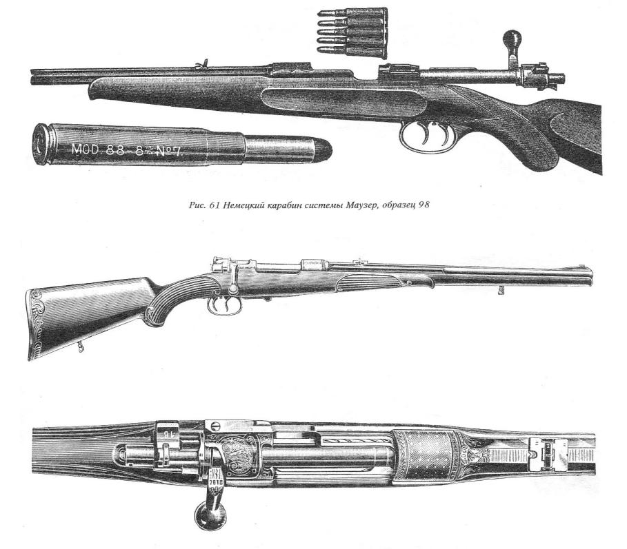 Mauser k98 чертеж