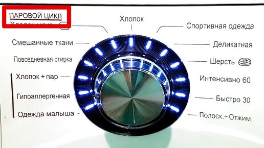 Режим ПАР в стиральной машине