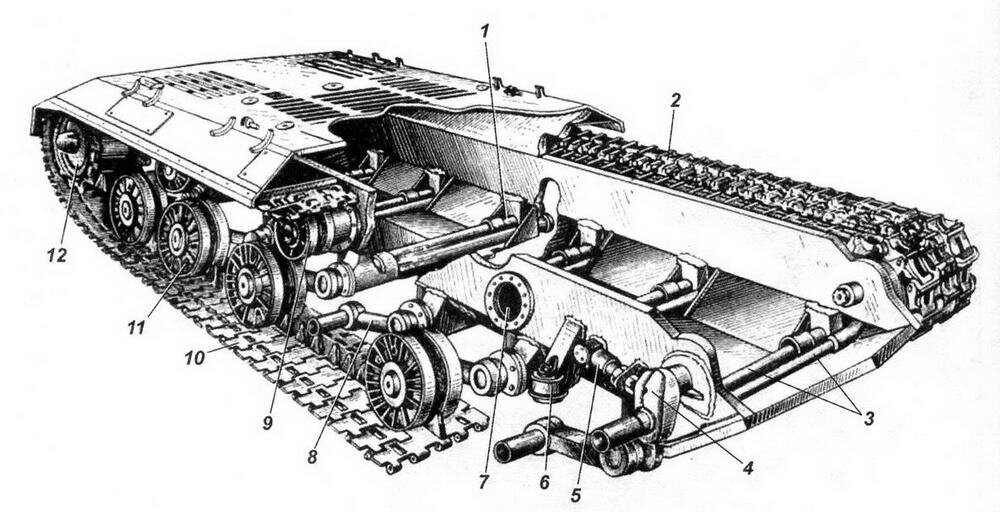 Чертеж танка ис3