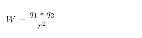 Контактная сила взаимодействия зарядов