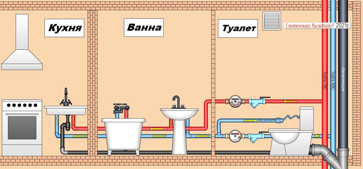 Монтаж и подключение провода СИП – разбираем тонкости