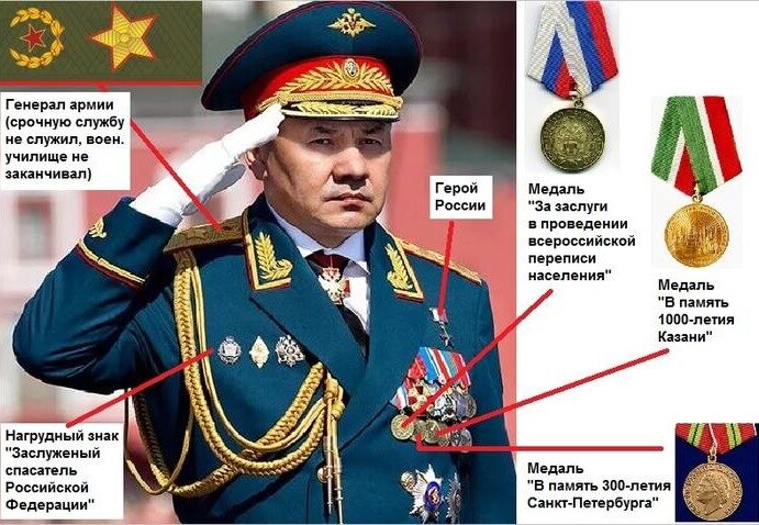 Какими медалями и знаками награжден Сергей Шойгу | Служба на Кавказе | Дзен