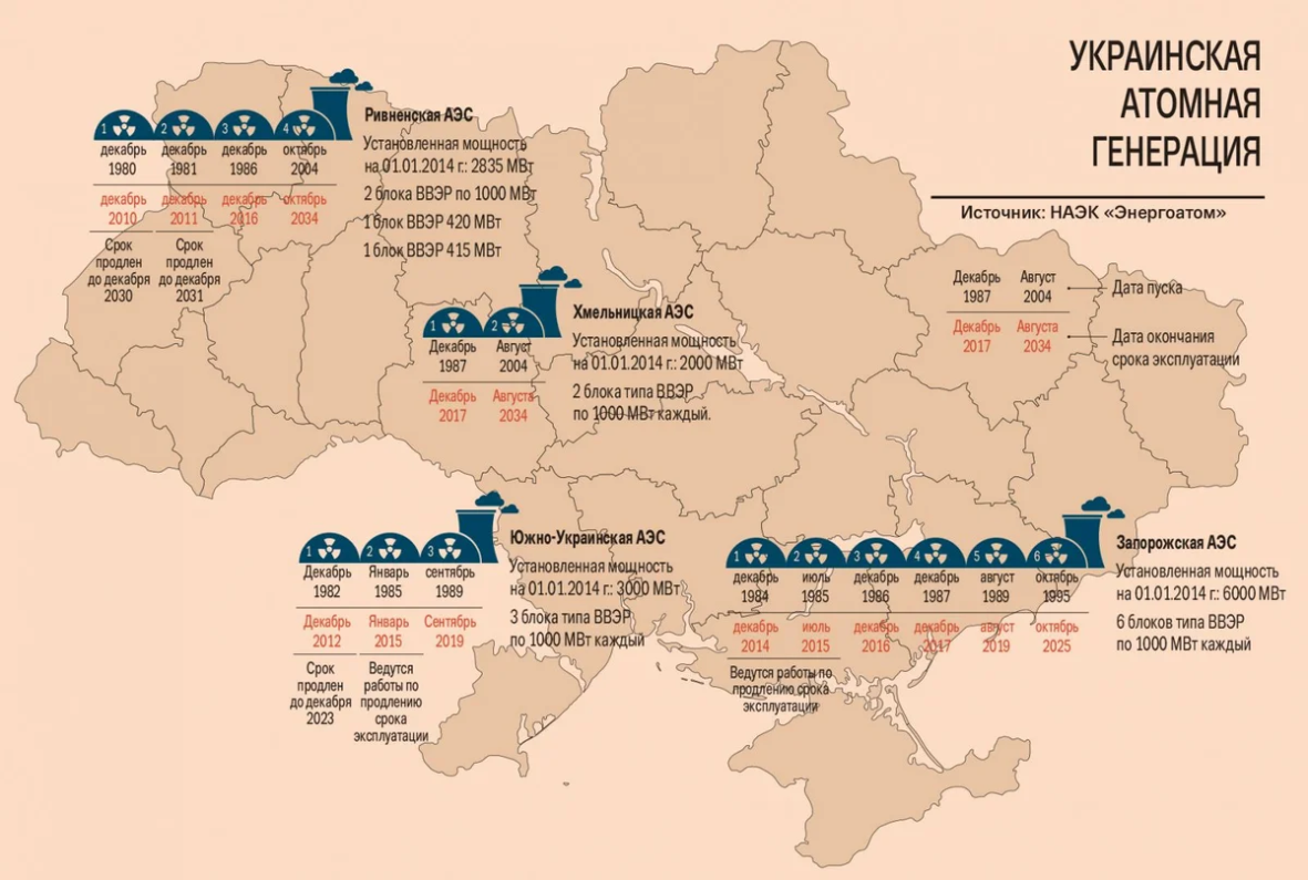 Где аэс на украине. Ядерные станции Украины на карте. Атомные станции Украины на карте. Атомные электростанции Украины на карте. Электростанции АЭС Украине карта.