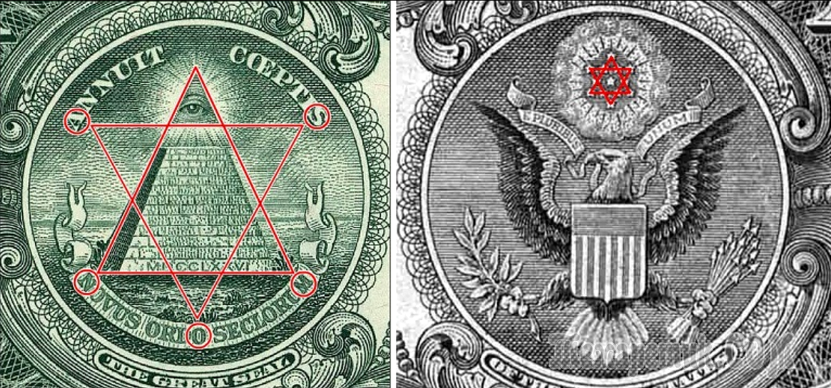 Illuminati media group. 1776 Иллюминаты. Масоны 1776. Масонские символы.