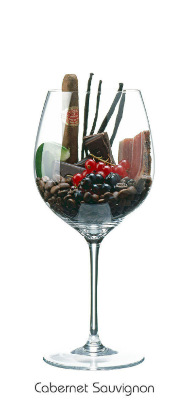 Ароматы, которые можно найти в бокале Каберне Совиньона.