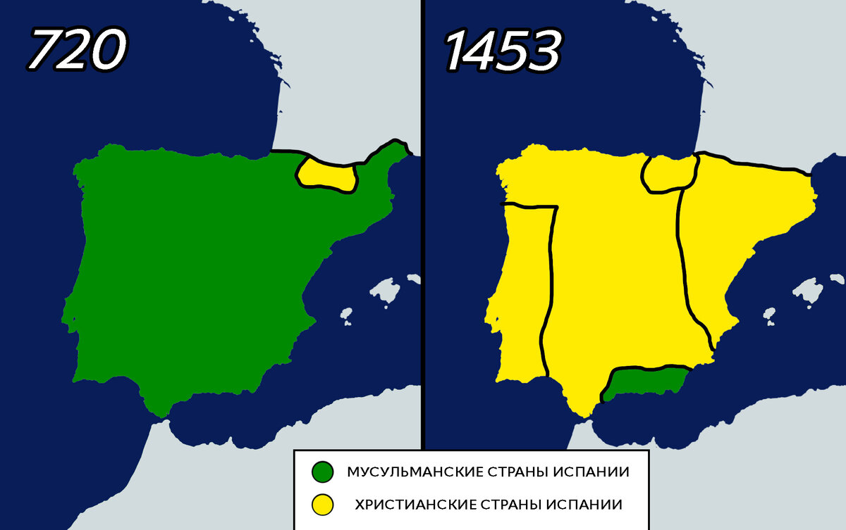 Реконкиста Пиренейского полуострова