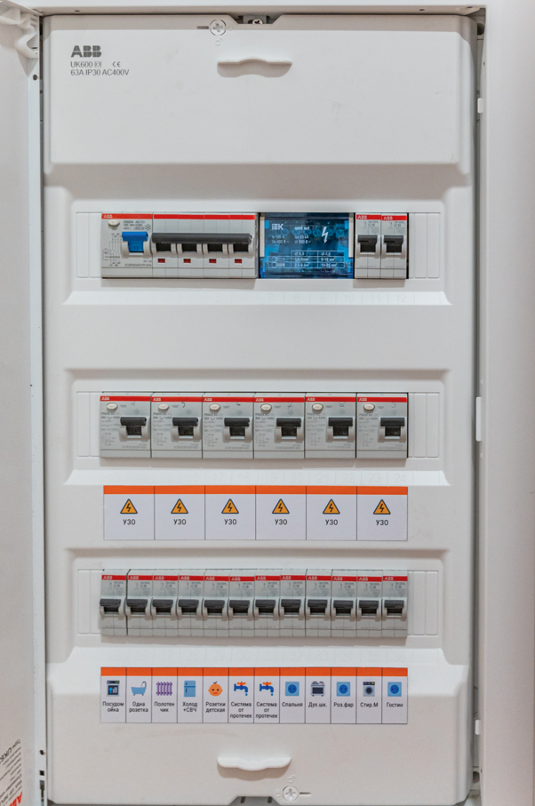 Силовой щит