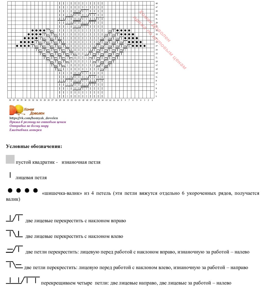  Здравствуйте, дорогие рукодельницы! Приглашаю вас: - на сайт с удобным поиском (по видам узоров и видам изделий) - тут; - на канал в Телеграм (тут); - в группу ВК (тут).-3