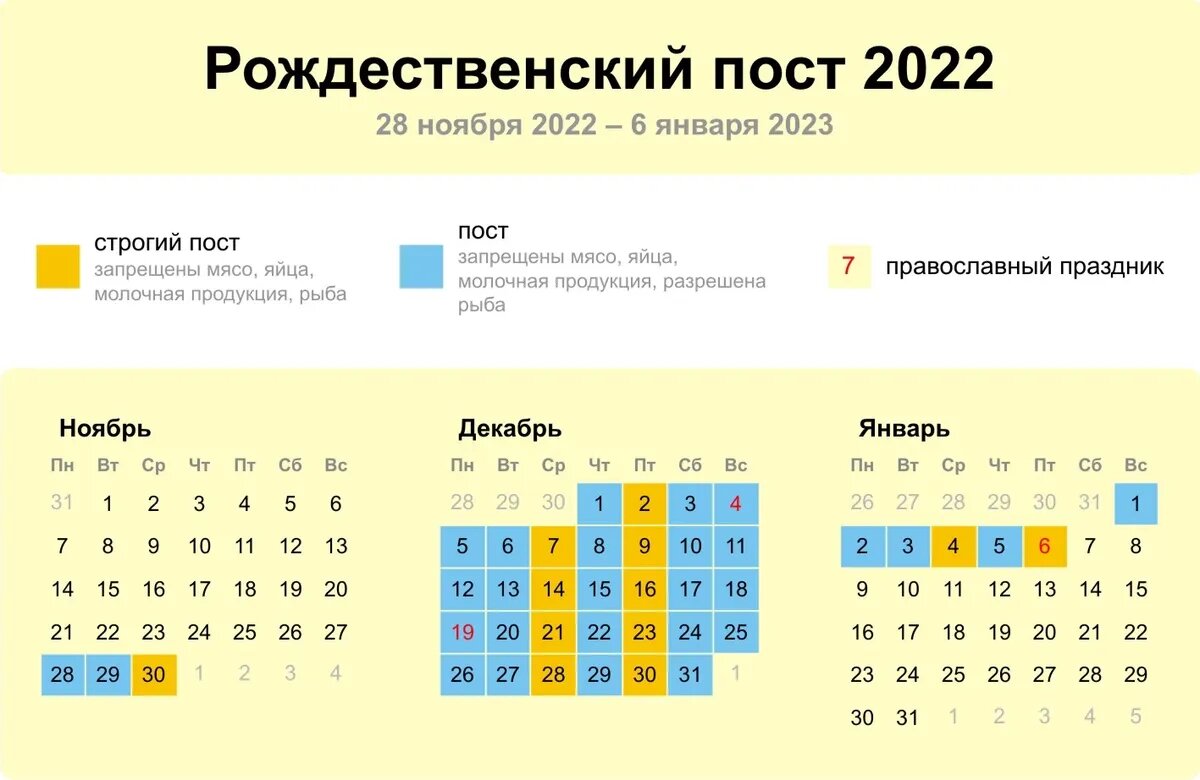 Какого числа начинается пост рождественский в 2023. Пост Рождественский 2022 питание. Календарь на год. Рождественский пост в 2022 году. Питание по дням в Рождественский пост в 2022 году.