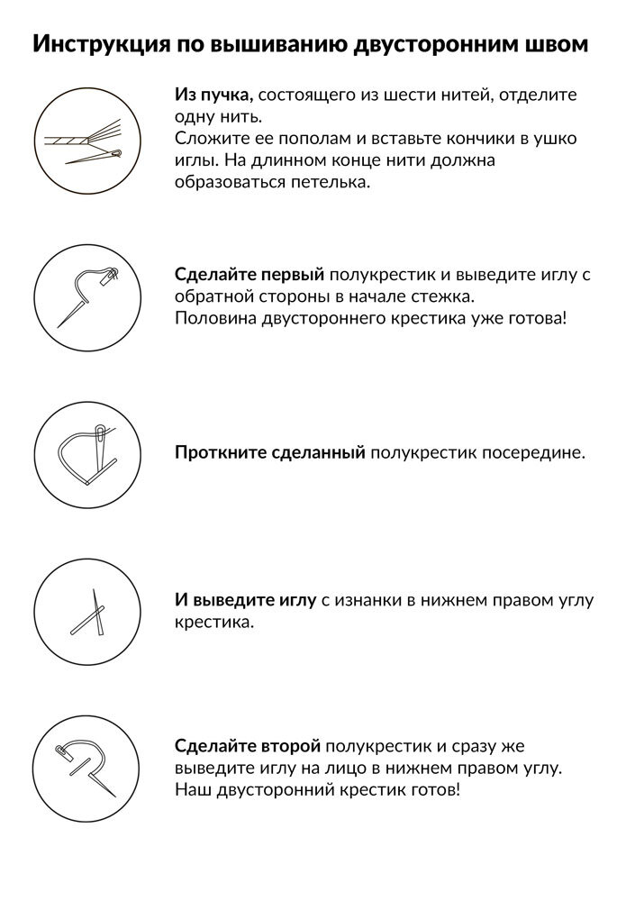 Схема вам для понимания процесса. 