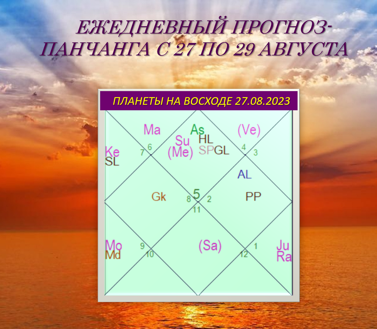 Планетарные комбинации на Восходе 27.08.2023 (+3). Использовалась Айнамша SSS. 