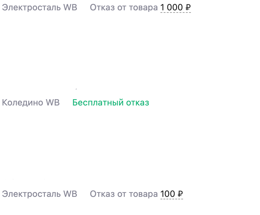 При отказе от товара, обратная доставка на склад будет платной 100 рублей, что это? 