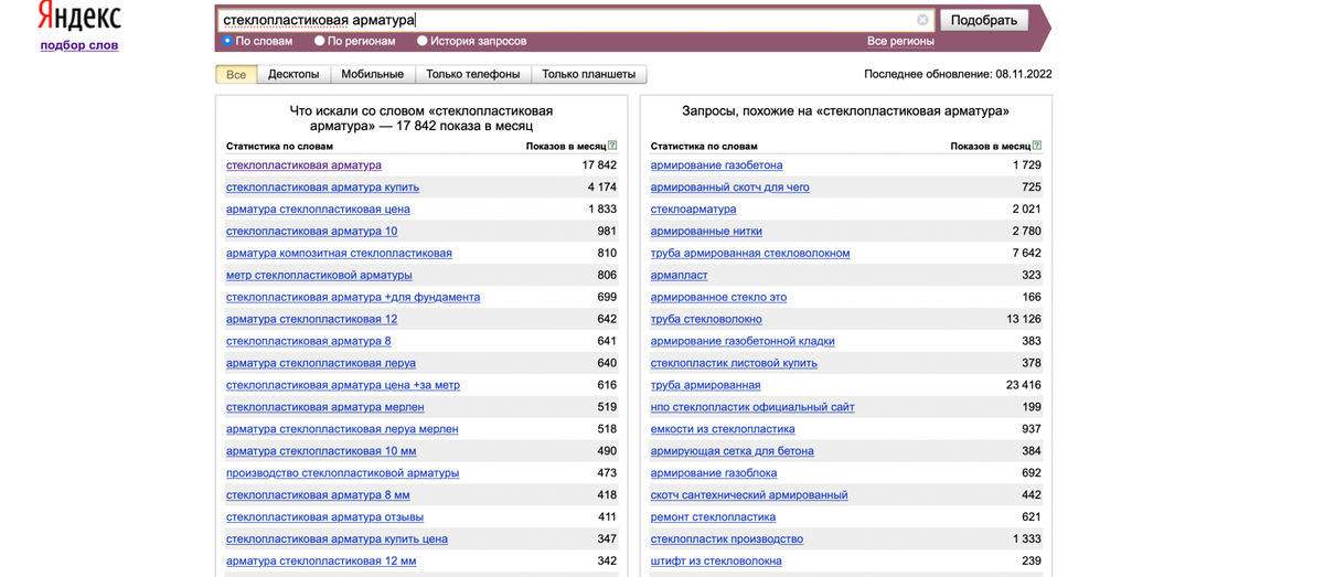 По поводу продвижения сайта по результатам звоните: +7(977)172-99-98 Максим