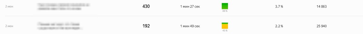 Есть ли жизнь после работы дзене. Ника марш Яндекс дзен. Ника марш Яндекс дзен фото. Ника марш Яндекс дзен читать.