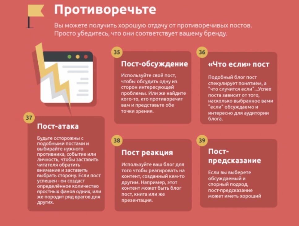 Как открыть пост. Выбирать post. Критерии при наблюдении. Оформление страницы в инстаграм. Выбирать post.