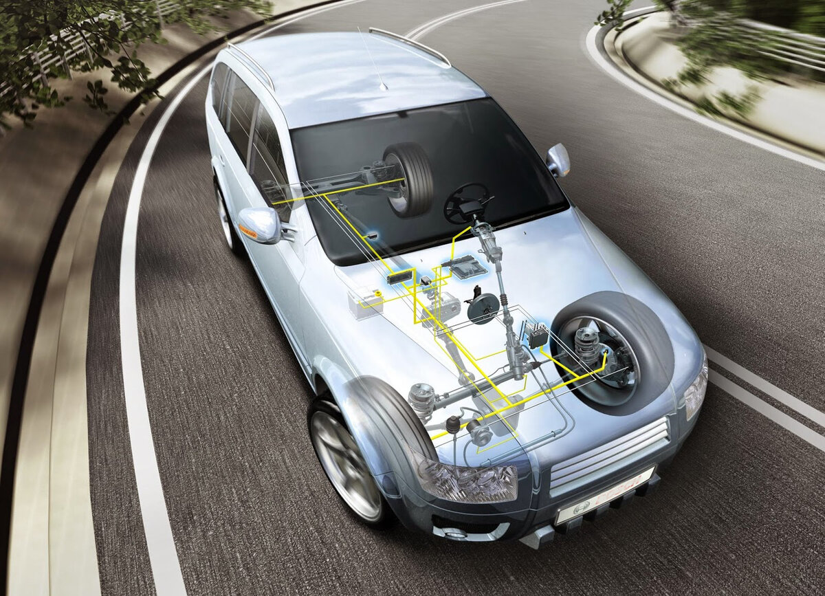 Что такое ABS?