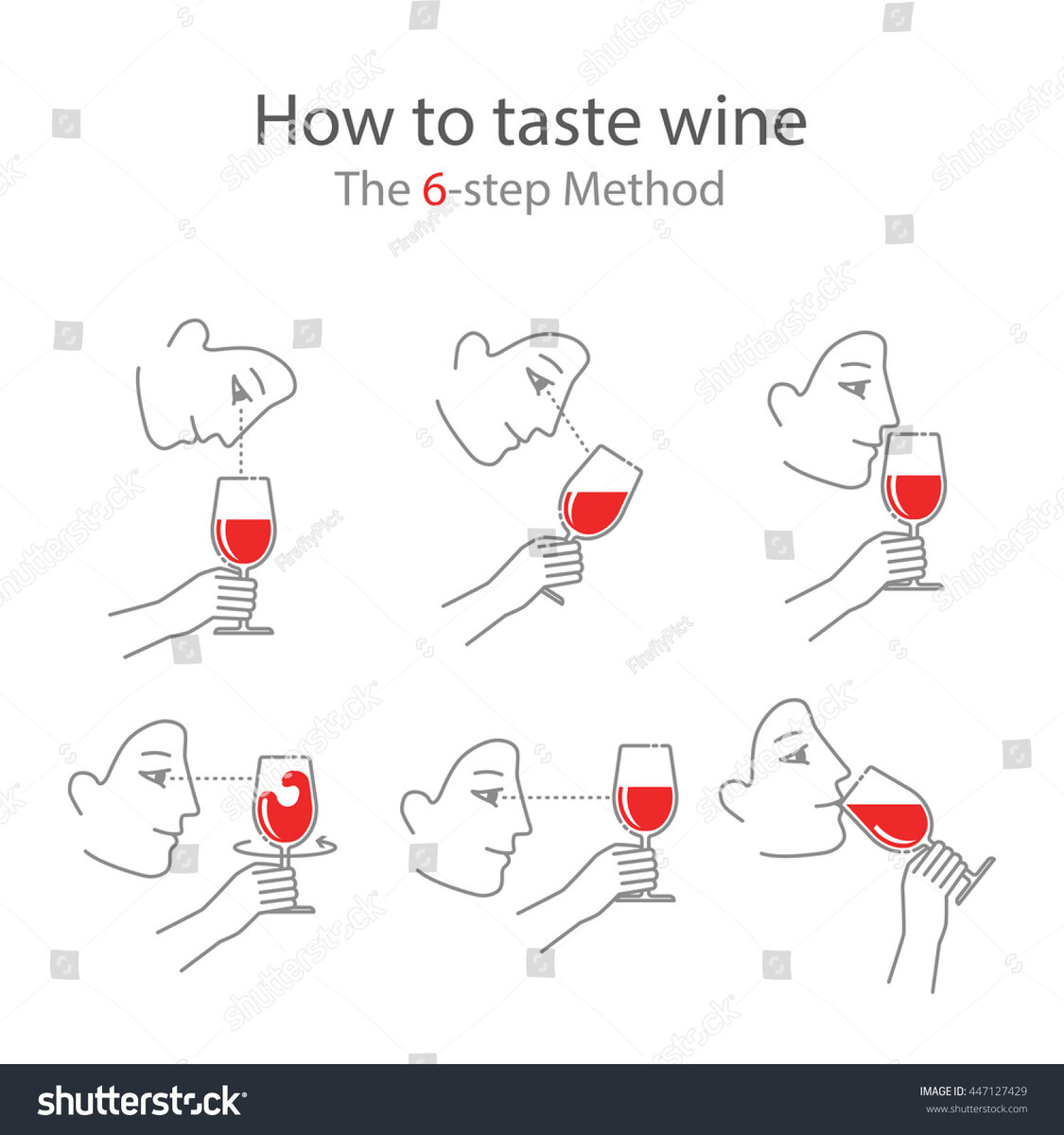 Как правильно определять качество вина в бокале 