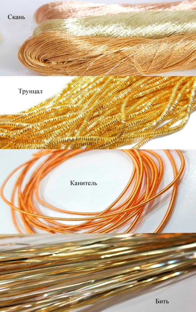 Разновидности нитей