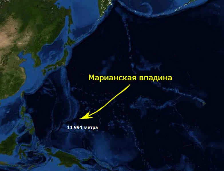 Самое глубокое место. Тихий океан Марианская впадина. Тихий океан Марианский желоб глубина в метрах. Марианская впадина глубина 11022. Марианский жёлоб глубина погружение.
